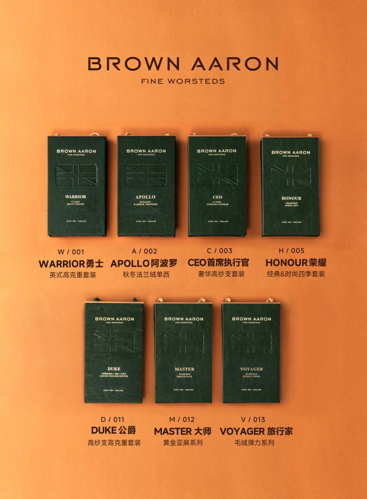 Brown Aaron 精纺面料