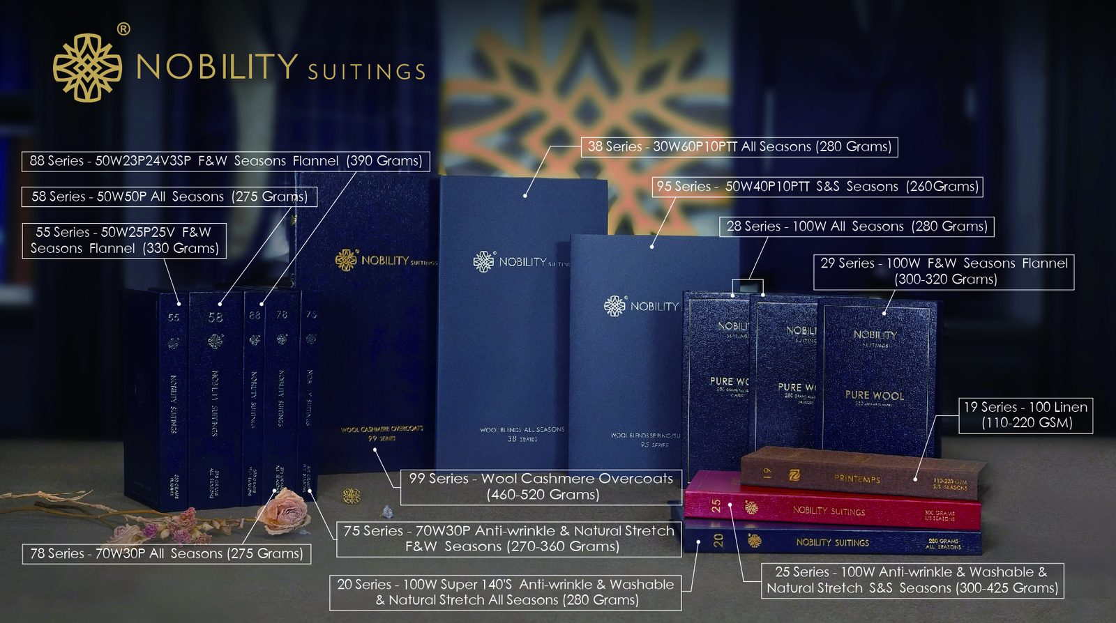 Nobility 西装面料